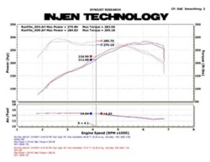 Injen Polished Tuned Air Intake with MR Technology and Air Fusion for 2011-2013 BMW E82 135i (N55) and E90 335i - OneFastShop