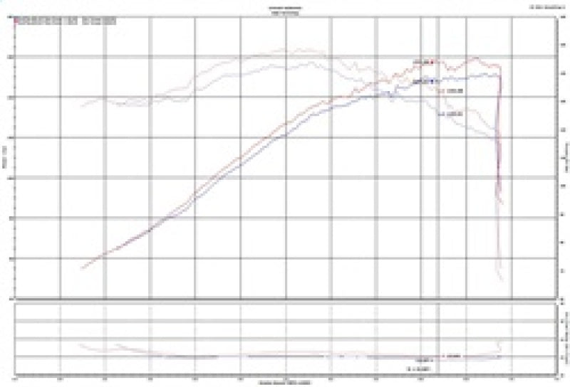 Injen 2019+ Toyota Corolla 2.0L Black Cold Air Intake SP2081 - OneFastShop