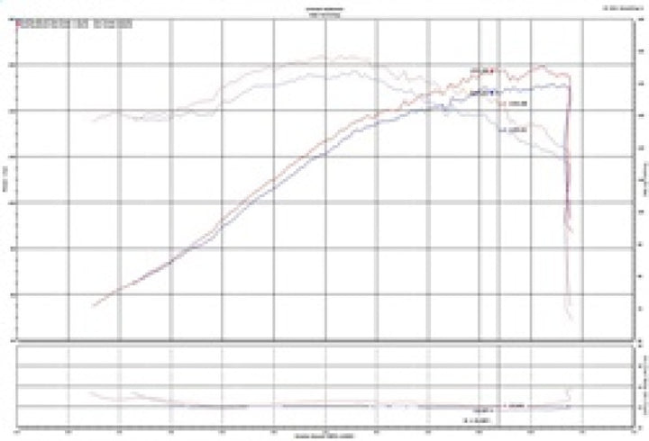 Injen 2019+ Toyota Corolla 2.0L Black Cold Air Intake SP2081 - OneFastShop