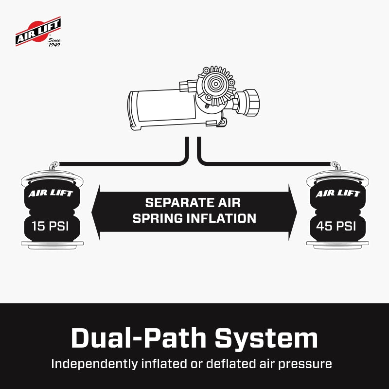 Air Lift Wireless Air Control System V2 w/EZ Mount for 2005-2013 Acura MDX and Various Buick Models