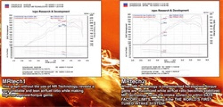 Injen Black Cold Air Intake for 2004-2007 Nissan Maxima V6 3.5L - OneFastShop