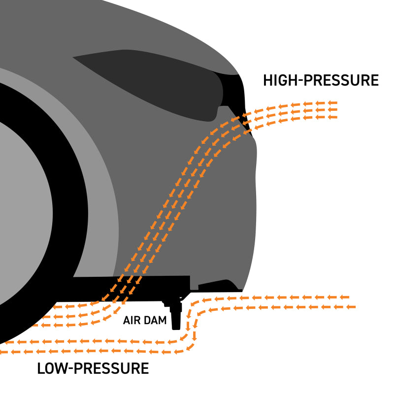 Mishimoto Skid Plate Engine Wrinkle Black for 2021+ BMW G80 M3 - OneFastShop