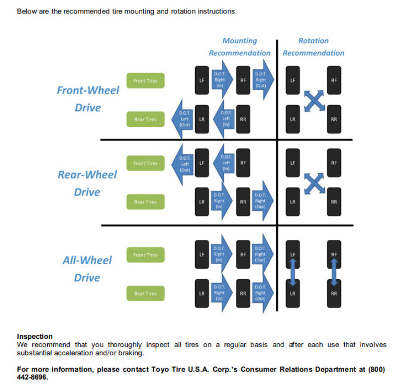 Toyo Proxes R Tire - 345/35ZR18 109W PXR TL - OneFastShop