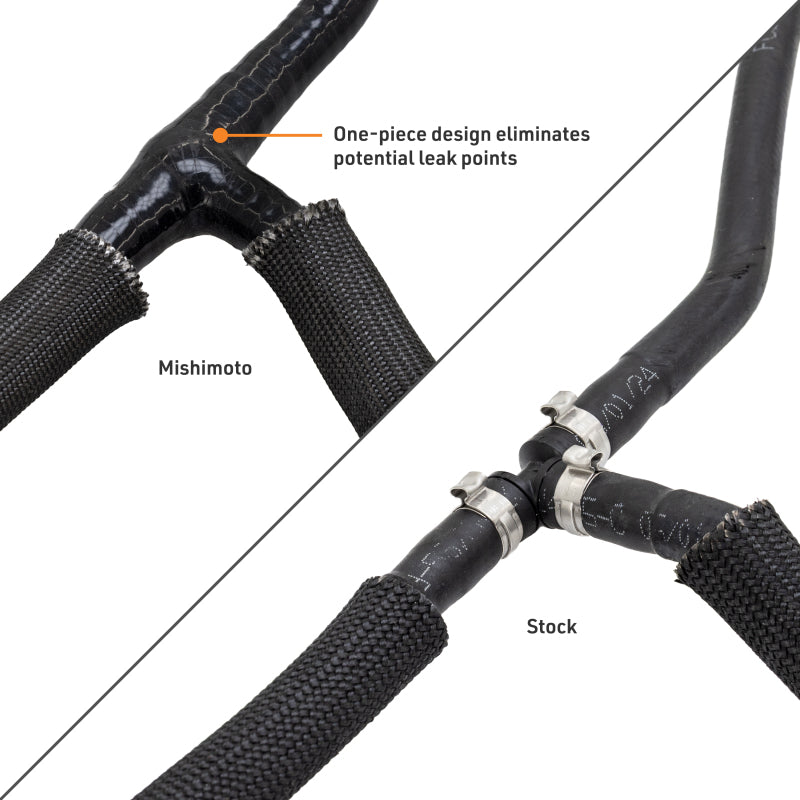Mishimoto 2020–2024 Ford 6.7L Powerstroke Coolant Overflow Hose