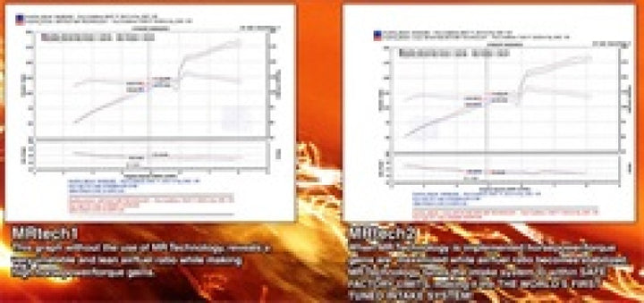 Injen Black Cold Air Intake for 06-09 Civic Si Coupe & Sedan - OneFastShop