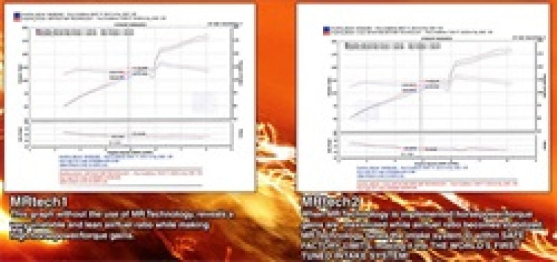 Injen Polished Cold Air Intake for 06-09 Civic Si Coupe & Sedan - OneFastShop