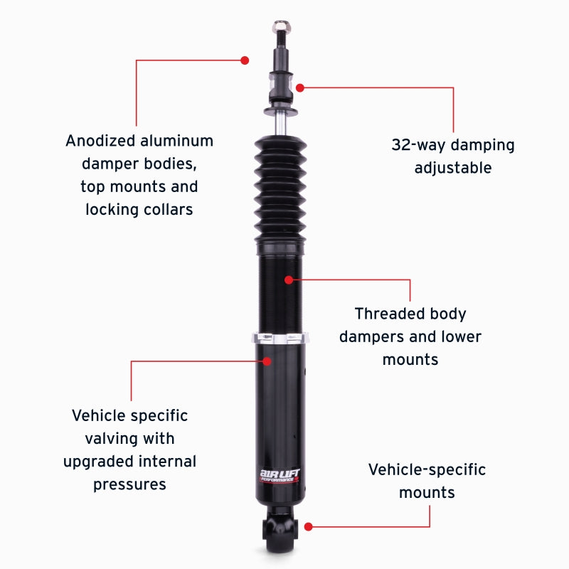 Air Lift 2005–2014 Audi A3 / 2006–2014 Volkswagen GTI Performance Rear Kit - OneFastShop