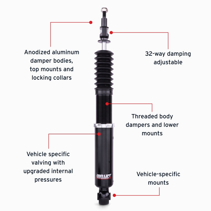 Air Lift 2005–2014 Audi A3 / 2006–2014 Volkswagen GTI Performance Rear Kit - OneFastShop