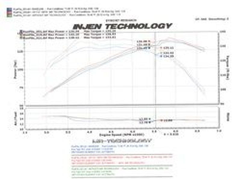 Injen Black Cold Air Intake with SuperNano-Web Filter for 2007-2011 Honda Element EX LX SC