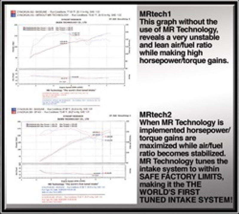 Injen Black Cold Air Intake for 2004-2006 Acura TSX - OneFastShop