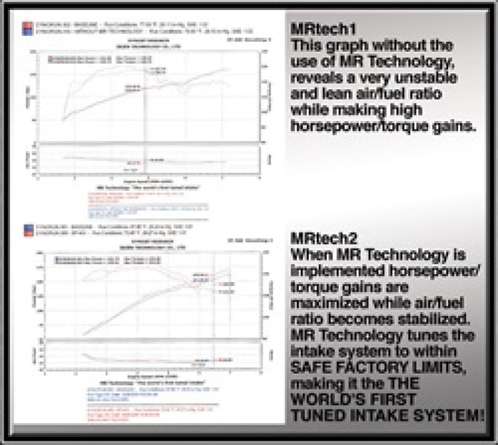 Injen Black Cold Air Intake for 2004-2006 Acura TSX - OneFastShop