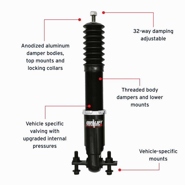 Air Lift Performance 2015–2023 S550 / 2024–2025 S650 Air Suspension Rear Kit for Ford Mustang - OneFastShop