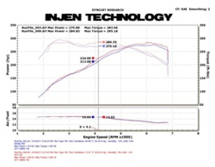 Injen Cold Air Intake System with MR Tech Air Fusion for 2011-2013 BMW E82 135i (N55) Turbo and E90 335i Wrinkle Black Finish - OneFastShop