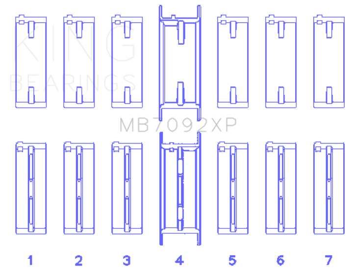 King Engine Bearings Performance Main Bearing Set +0.25mm Size - Nissan RB26DETT