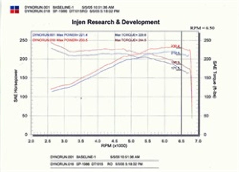 Injen Cold Air Intake System for 03-06 Nissan 350Z 3.5L V6 Black - OneFastShop