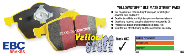 EBC 91-93 Dodge Stealth 3.0 4WD Yellowstuff Front Brake Pads