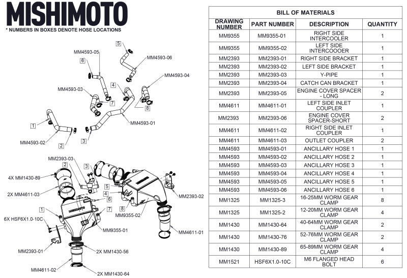 Mishimoto Performance Air-to-Water Intercooler Kit for 2016+ Infiniti Q50/Q60 3.0T