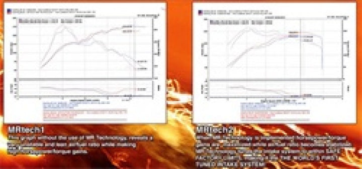 Injen Cold Air Intake Black for 06-08 Golf GTi / Jetta Gti / A3 2.0T - OneFastShop