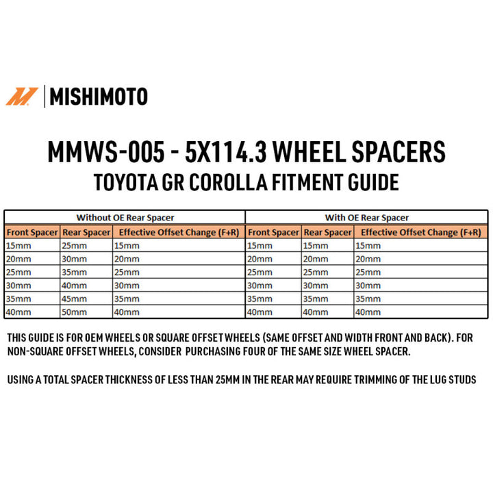 Mishimoto Wheel Spacers – 5x114.3 – 60.1 – 50 – M12 – Black - OneFastShop
