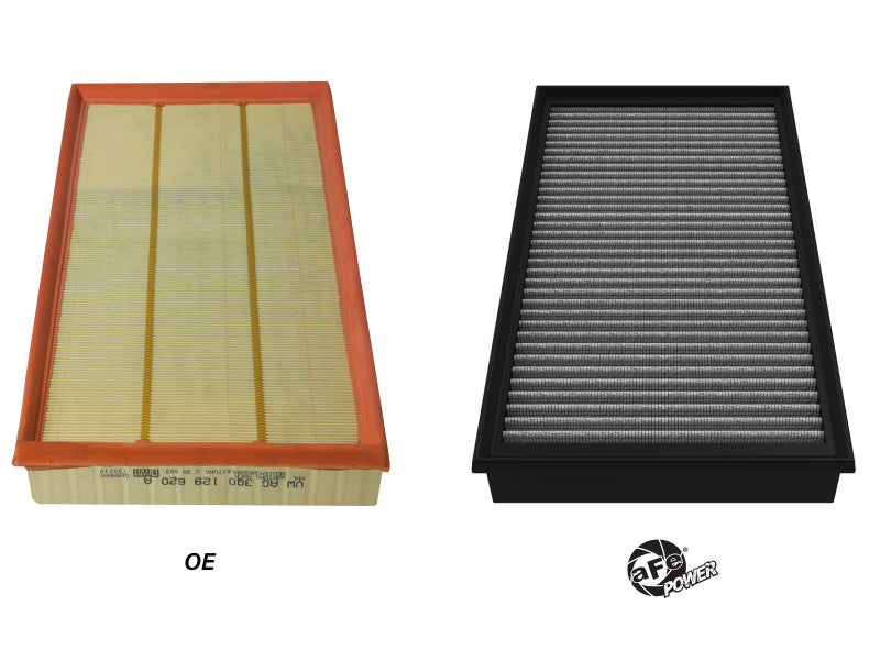 aFe MagnumFLOW Pro 5R OE Replacement Filter for 17-23 Audi RS3 L5 25L