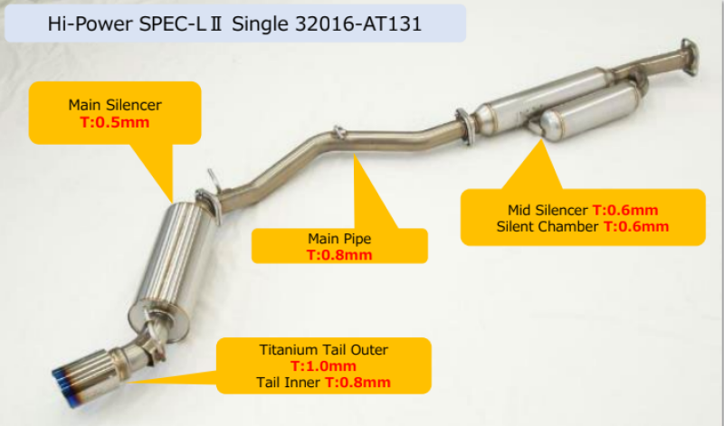 HKS Hi-Power Single Exhaust for Toyota Subaru FA20 Spec-L2