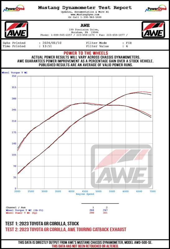 AWE Tuning Touring Edition Exhaust - 3" T304L Stainless Steel - Diamond Black Tips, for 2023+ Toyota GR Corolla