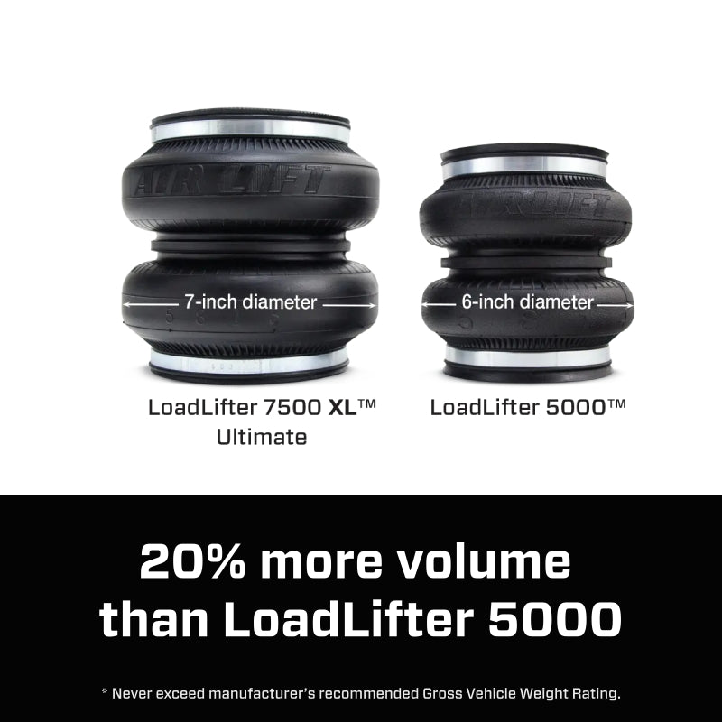 Air Lift LoadLifter 7500XL Ultimate Spring Kit for Chevrolet Silverado 2500/3500