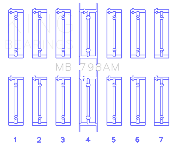 King Engine Bearings Main Bearing Set Size STD for BMW M20B20-23-25-27/M50B25/M52B20-25-28