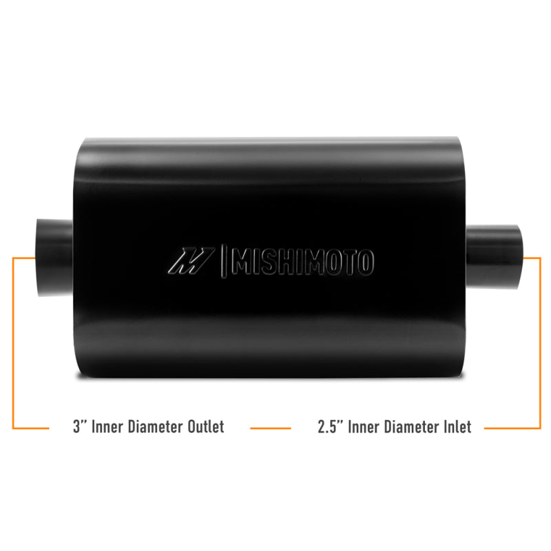 Magnaflow Muffler 2.5in Center Inlet Outlet AngledTip Black - OneFastShop
