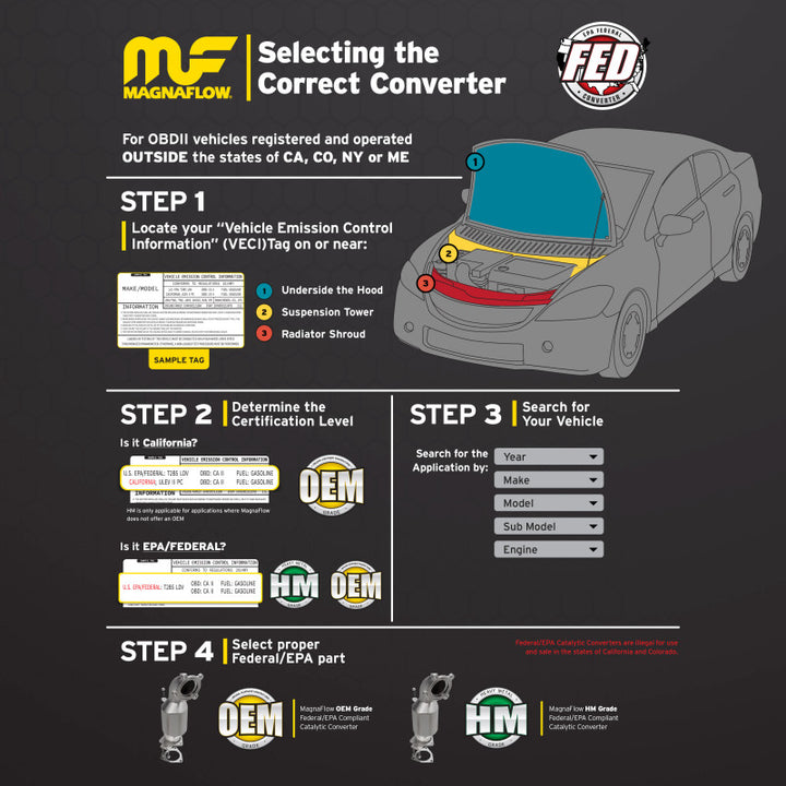 Magnaflow Conv Direct Fit 17-19 Honda CR-V Single Underbody 2.4L
