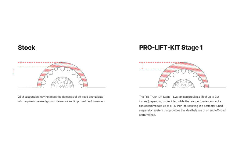 Eibach 05-15 Toyota Tacoma Stage 1 Plus Pro-Truck Lift Kit