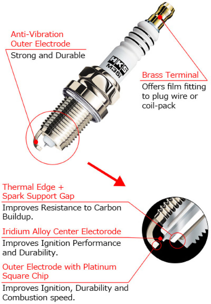 HKS M-Series Spark Plugs Heat Range 8 for Hyundai Genesis Coupe 3.8L