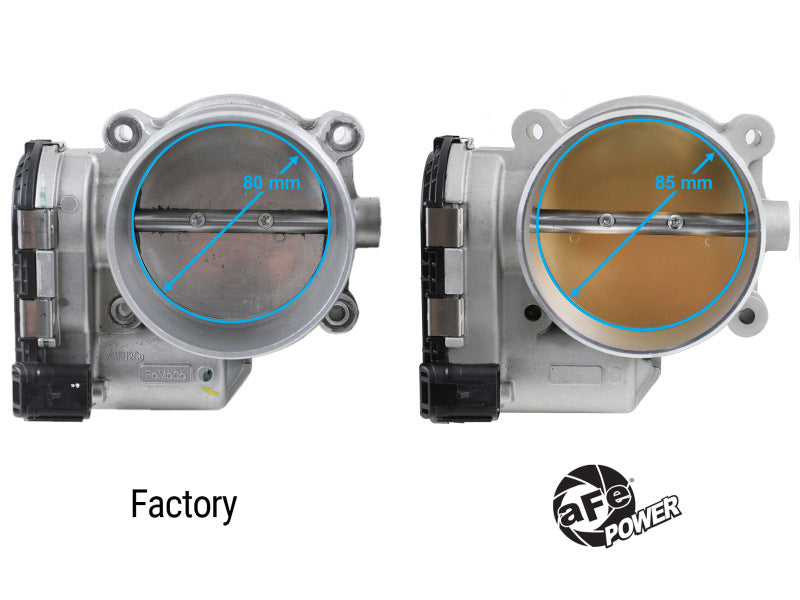 aFe Power 85mm Billet Throttle Body - Ford V8 5.0L / 6.2L / 7.3L 2018-2025, image 6