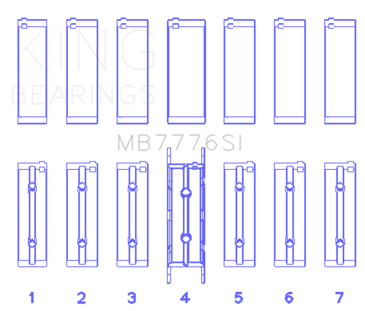 King Engine Bearings Main Bearing Set +0.25mm for BMW N55B30A N53B30A N52B30A