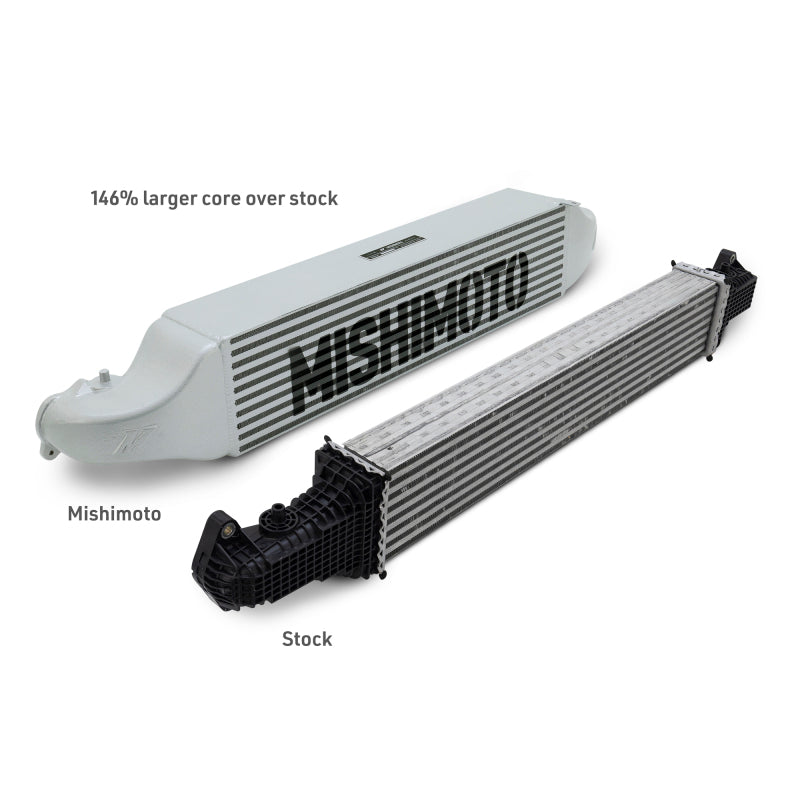 Mishimoto Performance Intercooler - Honda Civic 1.5T 2022-2026 - Silver, image 7
