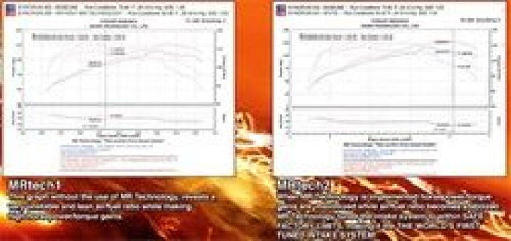 Injen Polished Short Ram Intake for 03-06 Element - OneFastShop