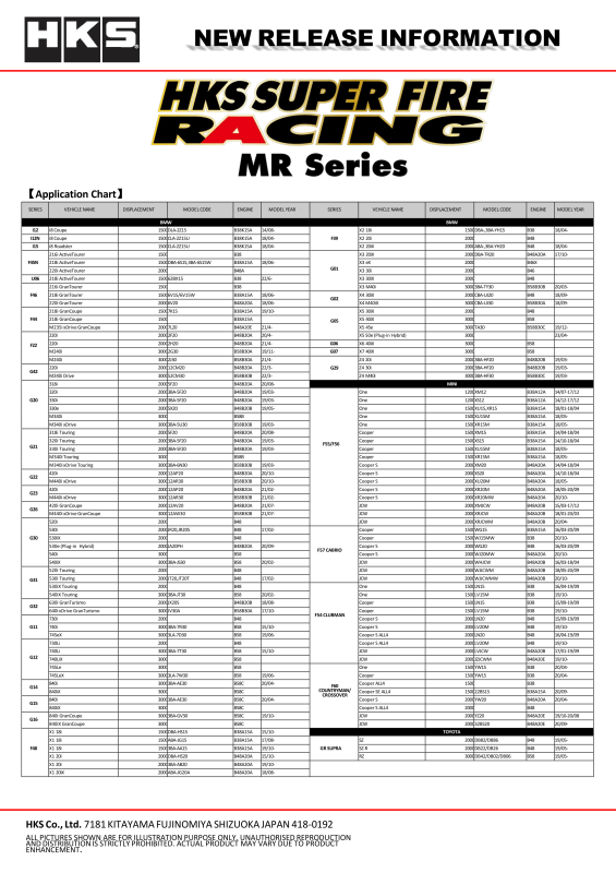 HKS Super Fire Racing MR40XLB Spark Plug - Toyota GR Supra (A90) 2020-2025