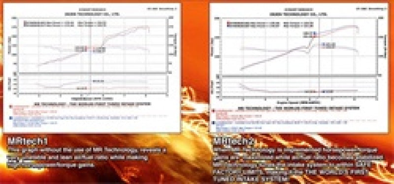 Injen Black Short Ram Intake for 06-09 Civic Si 2.0L 4Cyl Coupe and Sedan - OneFastShop