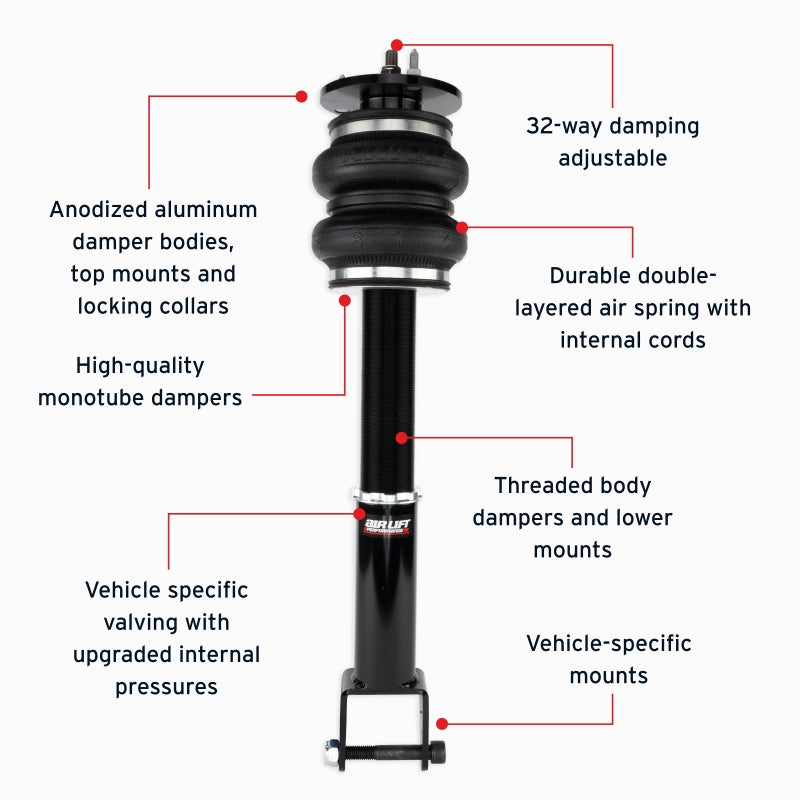 Air Lift Performance Front Kit for 2011–2023 Dodge Charger and 2015–2023 Dodge Challenger - OneFastShop