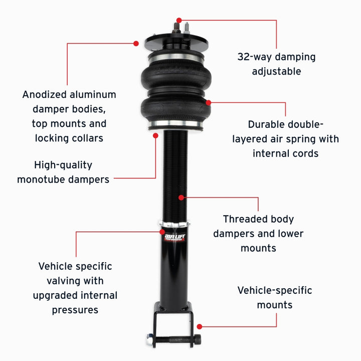 Air Lift Performance Front Kit for 2011–2023 Dodge Charger and 2015–2023 Dodge Challenger - OneFastShop
