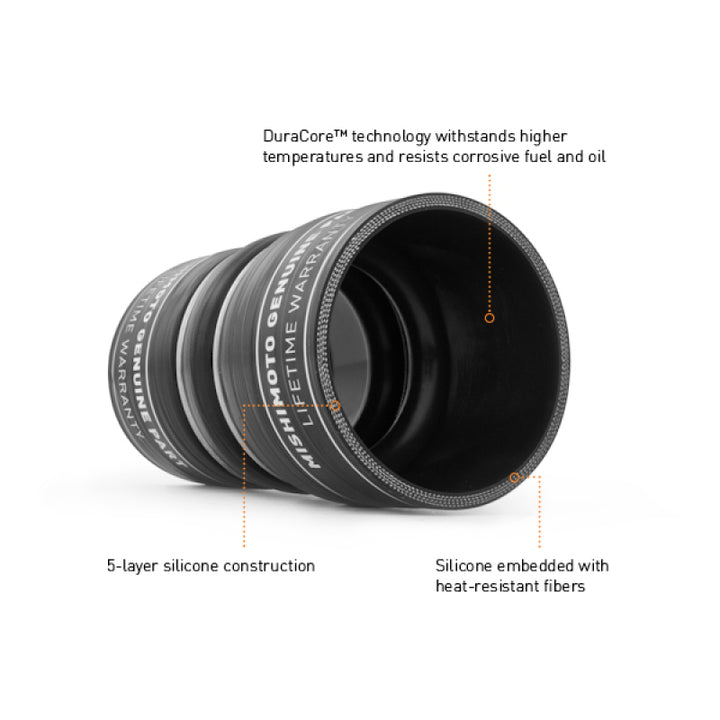 Mishimoto Powerstroke Boot Kit for 03-07 Ford 6.0L - OneFastShop