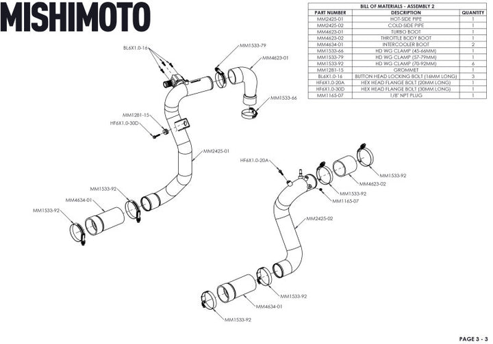 Mishimoto Intercooler Kit High Mount 2.3L Bronco 21 Plus - OneFastShop