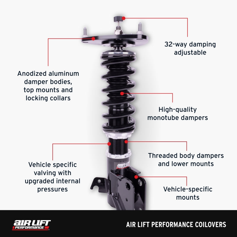 Air Lift Coilovers Performance 15-20 Audi A3 15-24 VW GTI