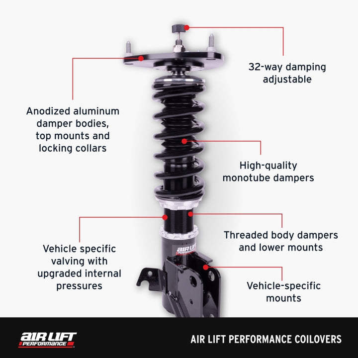 Air Lift Coilovers Performance 15-20 Audi A3 15-24 VW GTI - OneFastShop