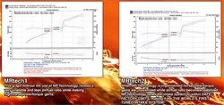 Injen Polished Cold Air Intake for 06-09 Civic Si Coupe & Sedan - OneFastShop