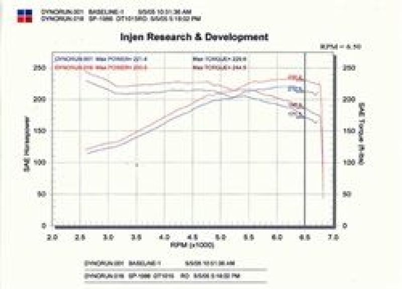 Injen Cold Air Intake System for 03-06 Nissan 350Z 3.5L V6 Black - OneFastShop