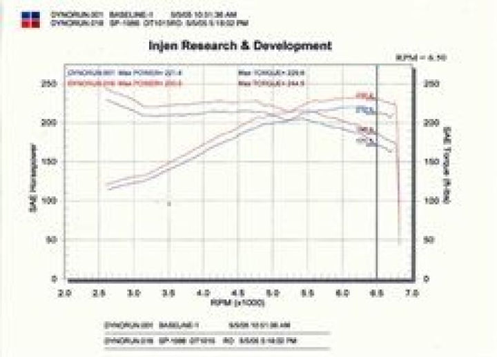 Injen Cold Air Intake System for 03-06 Nissan 350Z 3.5L V6 Black - OneFastShop