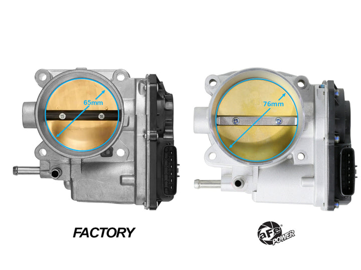 aFe Power 76mm Billet Throttle Body - Toyota 1GR-FE 4.0L V6 2003-2015, view 6