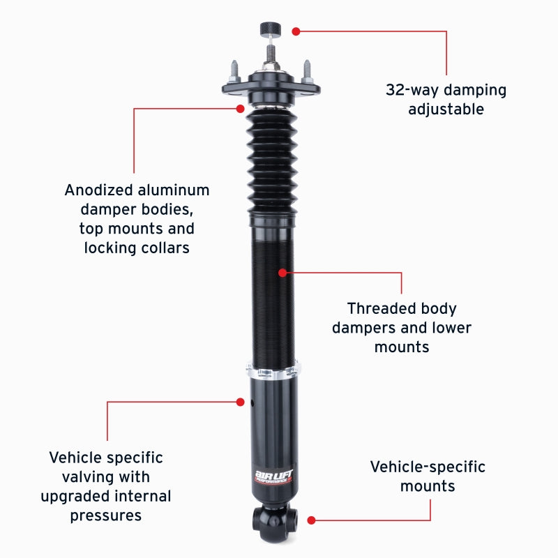 Air Lift Performance Rear Air Suspension Kit - BMW E30 1982-1993, features and benefits