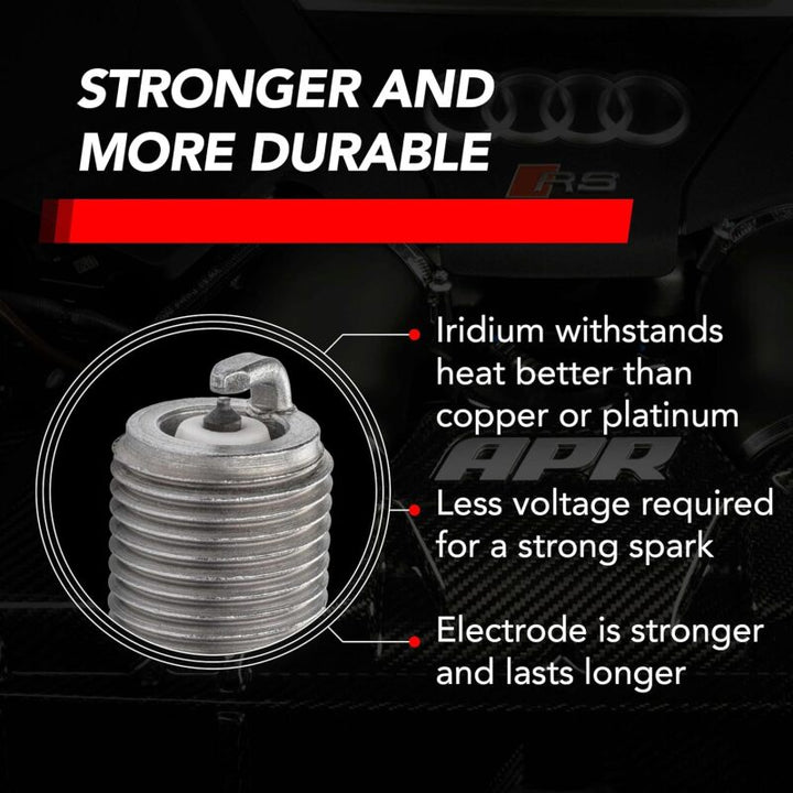APR Iridium Pro Spark Plug - Audi / VW / Porsche / Bentley EA888.3/EA888.4/EA855.2/EA824 2012-2027 - Heat Range 9, 14mm x 26.5mm - Single, view 12